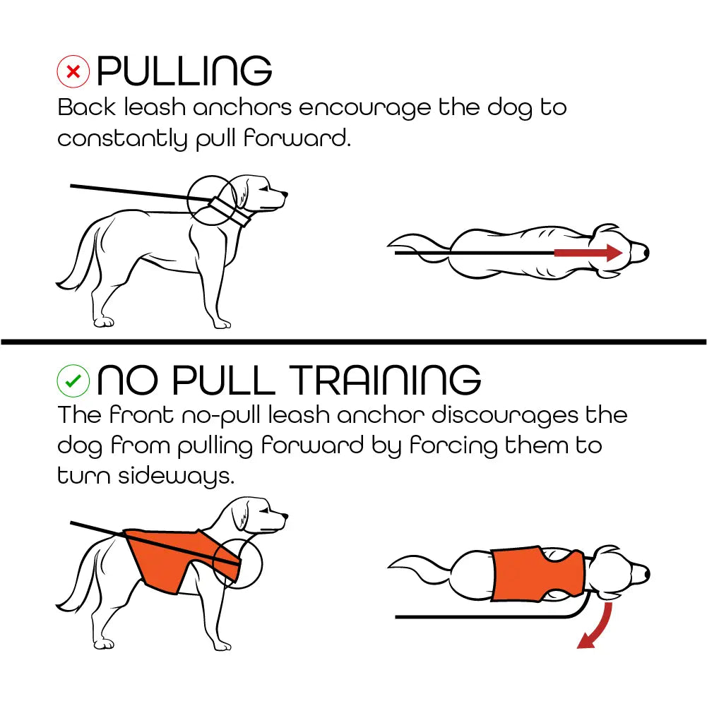 Hellgar™ Harness | Tactical Dog Harness