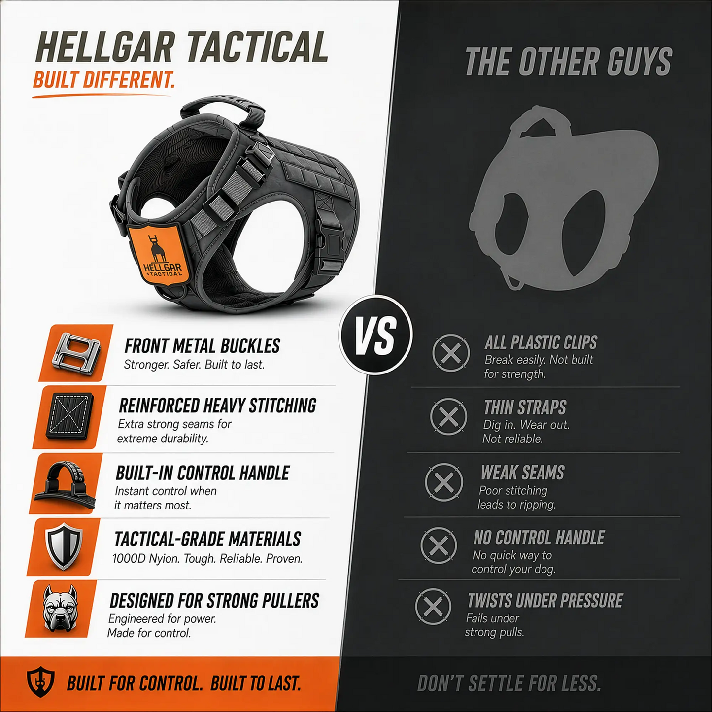Chew resistant, unchewable, chew proof dog harness | Hellgar Tactical